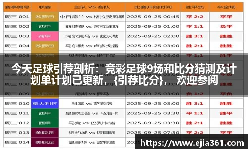 今天足球引荐剖析：竞彩足球9场和比分猜测及计划单计划已更新，{引荐比分}， 欢迎参阅